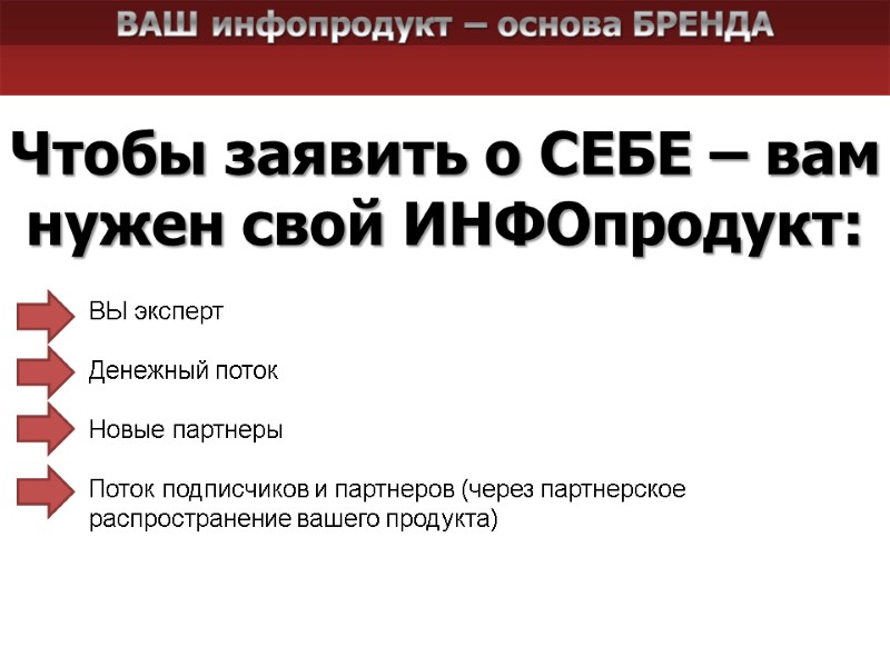 ВАШ инфопродукт – основа БРЕНДА Чтобы заявить о СЕБЕ – вам нужен свой ИНФОпродукт: